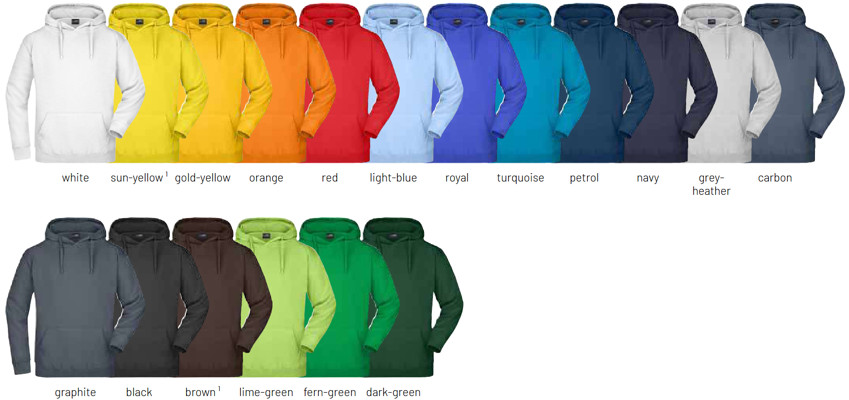 Waschanleitung Workwear Arbeitshosen in 6 Farben individuell bedruckbar 